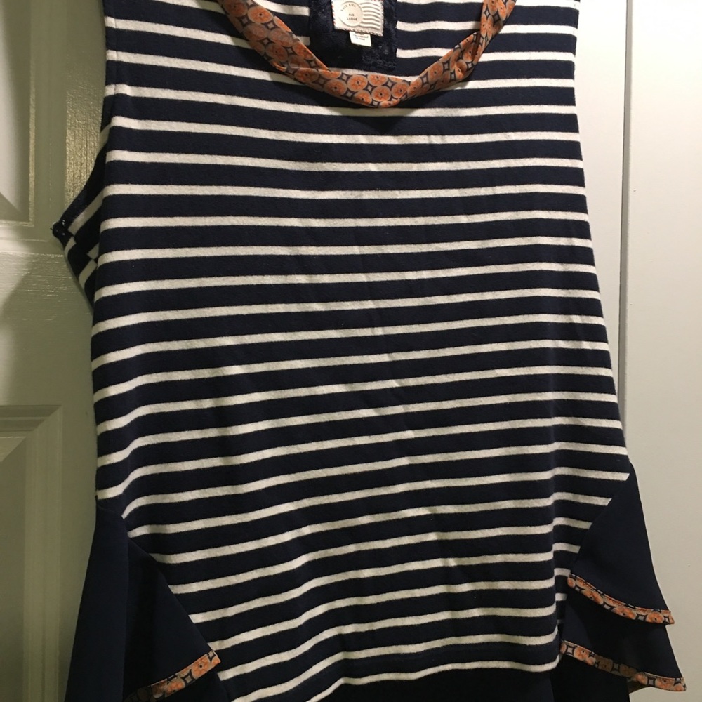 Anthropology top